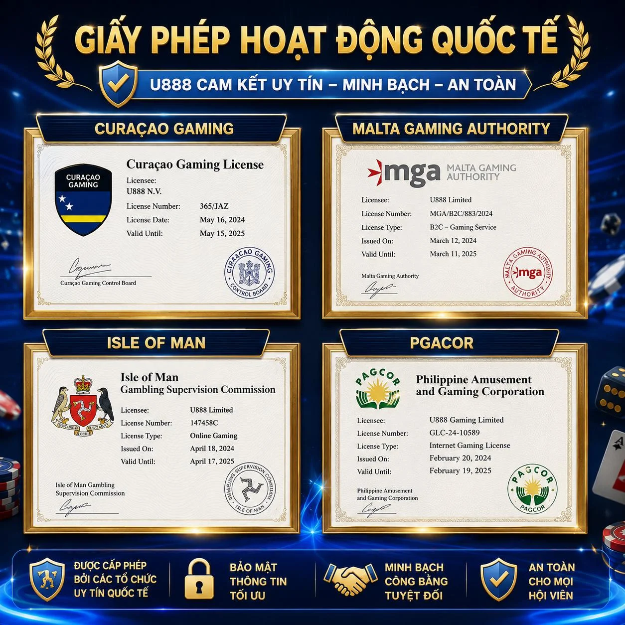 giấy phép